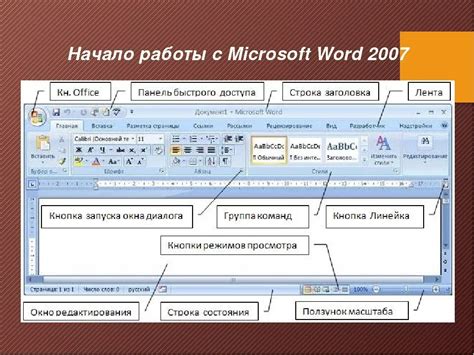 Основные функции текстового редактора Word