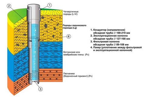 Основные характеристики и назначение национальных парков