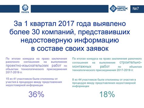 Основные характеристики недостоверной информации, которые стоит учитывать