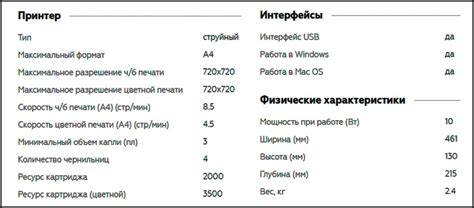 Основные характеристики принтера Epson L120