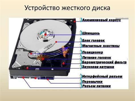 Основные черты жесткого диска