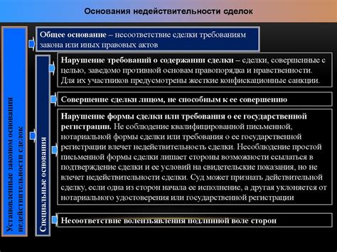 Основные черты и понятие человеческой индивидуальности