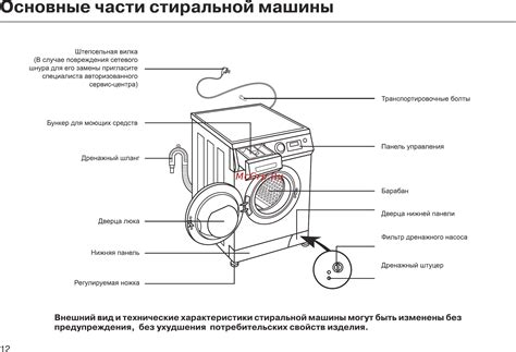 Основные шаги для освобождения доступа к внутренней части стиральной машины Bosch