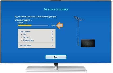 Основные шаги настройки каналов на телевизоре: руководство пользователя