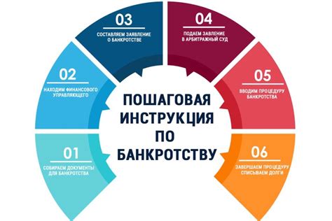 Основные этапы изменения ссылок на телефоне родителей