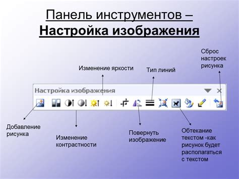 Основные этапы исключения цифровых значений с начальной страницы в текстовом редакторе Word