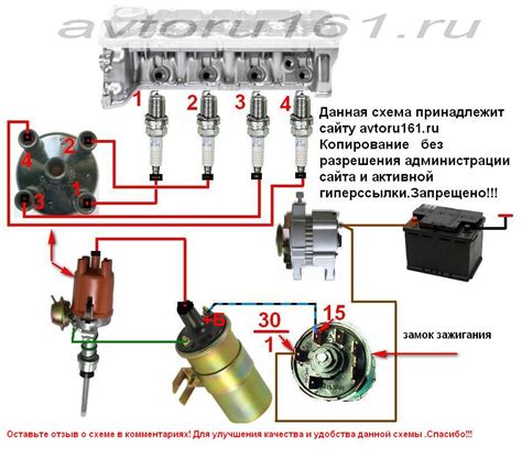 Основные этапы подключения катушки зажигания на автомобиле ВАЗ