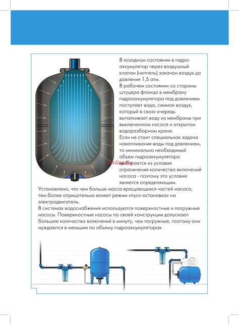 Основные этапы работы гидроаккумулятора в системе водоснабжения