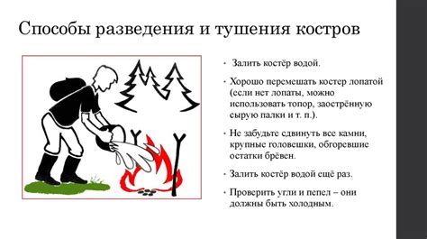 Основные этапы разведения костра: пошаговая инструкция для новичков