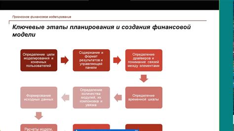 Основные этапы создания вязаного сердечка