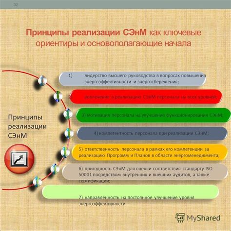 Основополагающие принципы и ключевые механизмы функционирования системы MRP