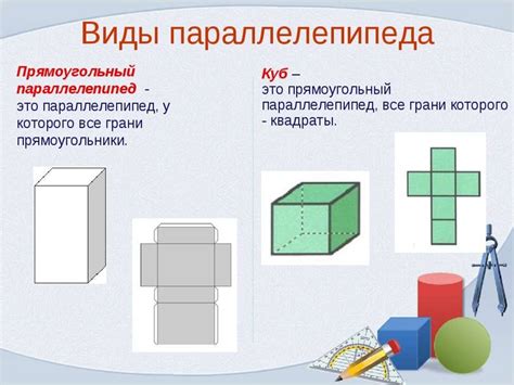 Основы измерения окружающего контура прямоугольных фигур