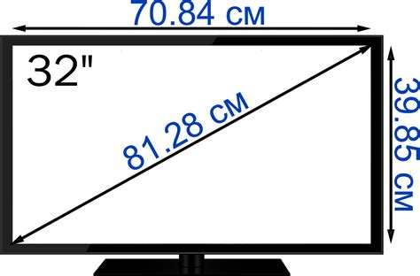 Основы и принципы измерения диагонали телевизора размером 32 дюйма в сантиметрах