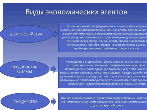 Основы и принципы функционирования аим бота