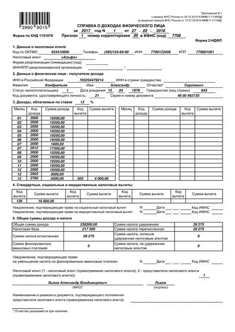 Основы кодов в справке 2 НДФЛ и их роль в налоговом процессе