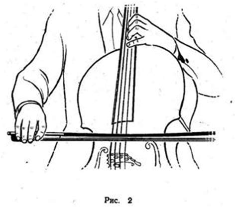 Основы правильной позиции тела при игре на виолончели
