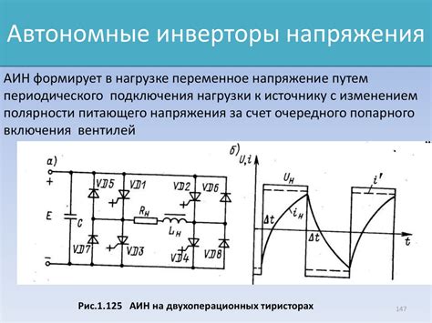 Основы работы семiconductor diode