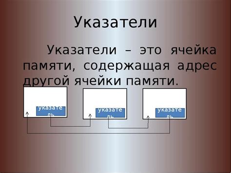 Основы структур данных и алгоритмов: ключ к успешному пути программиста