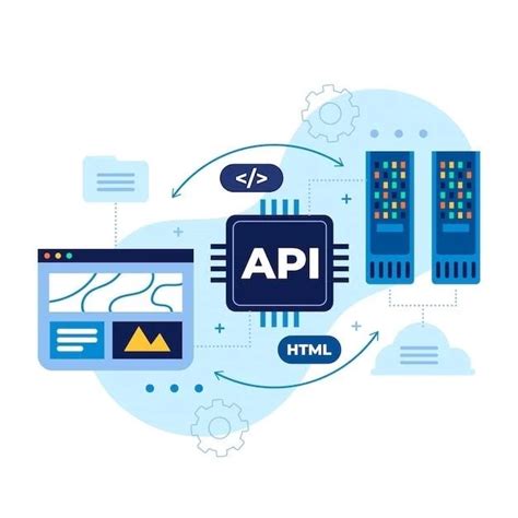 Основы API: Значение и цель