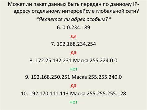 Основы IP-адресации: суть и практическое применение