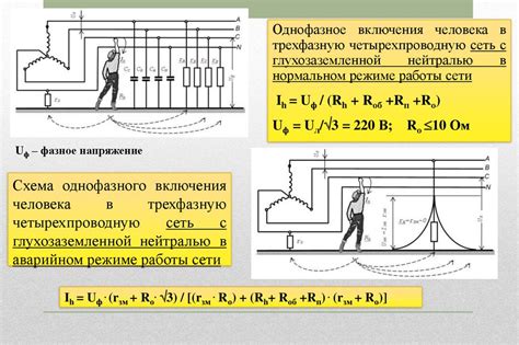 Особенности воздействия электрического тока в различных ситуациях