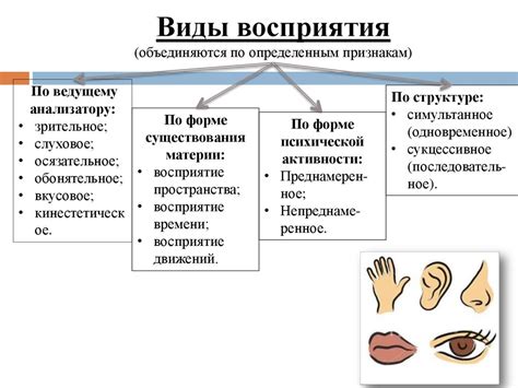 Особенности восприятия и понимания речи