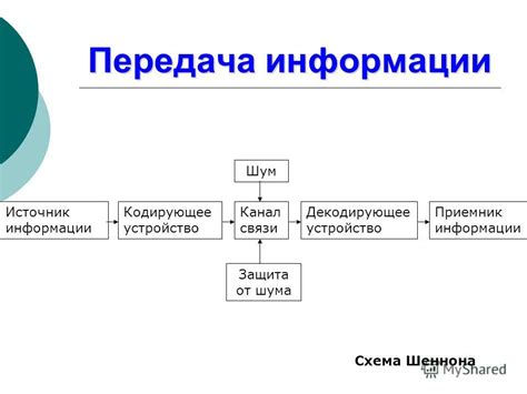 Особенности выбора инструментов для соединения системы передачи информации