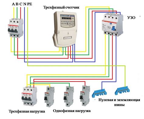 Особенности выключения трехфазного электрозащитного устройства