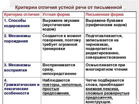 Особенности дизайна и стиля: различия между пиками полумесяца и прототипами звездной яркости