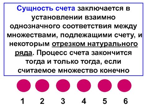 Особенности и ограничения в использовании соответствия между отрезком и интервалом
