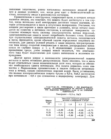 Особенности конструкции щели в открытом состоянии