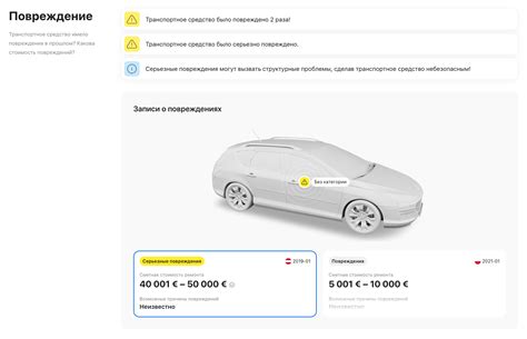 Особенности определения таможенной стоимости подержанного автомобиля