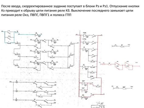 Особенности получения внешних обликов в различных режимах проекта Раst