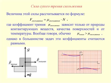 Особенности поступательного движения тела и его инертность