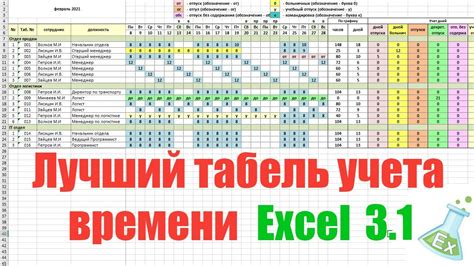 Особенности рабочего времени сотрудников мебельной компании на период новогодних праздников