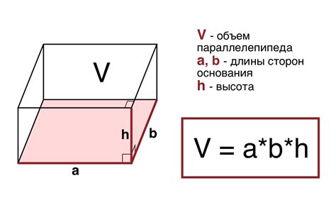 Особенности рассчета объема для открытой площади