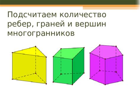 Особенности ребер многогранников: понятие, характеристики и значения