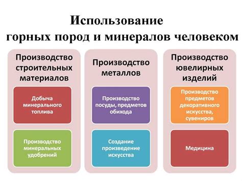 Особенности структуры, характеристики и аспекты