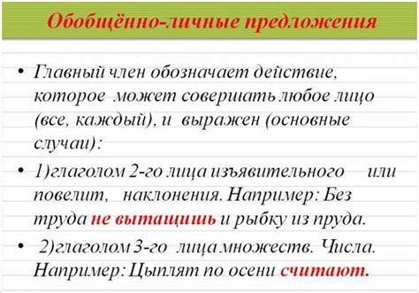 Особенности структуры предложения с второстепенным предложением в литературе