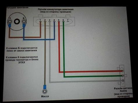 Особенности установки и подключения электронного аппарата в домашних условиях