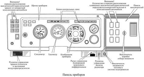 Особенности функционала устройства TSR T2