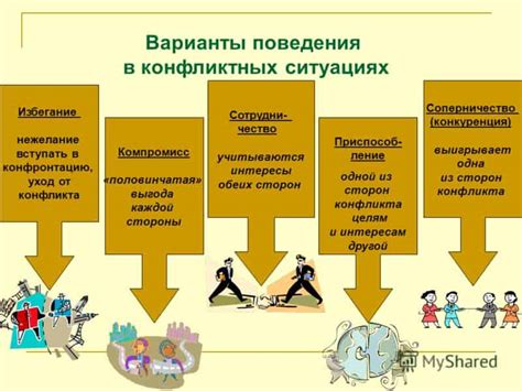 Осознание и признание собственных ошибок в ситуациях конфликтов с родителями