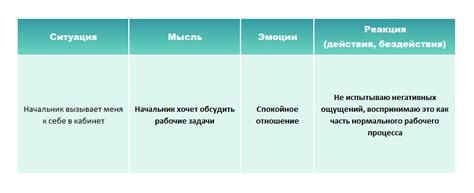 Остановите эмоциональную реакцию и возьмите паузу