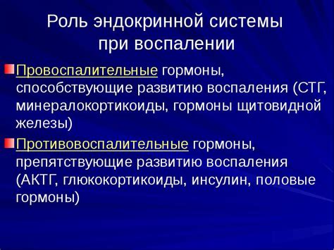 Острые и специфические продукты, способствующие развитию воспаления