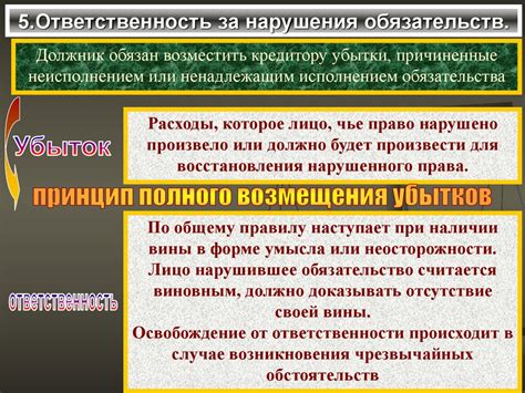 Ответственность государств за нарушения обязательств по статье 106 Устава ООН