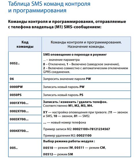 Отключение модуля GSM