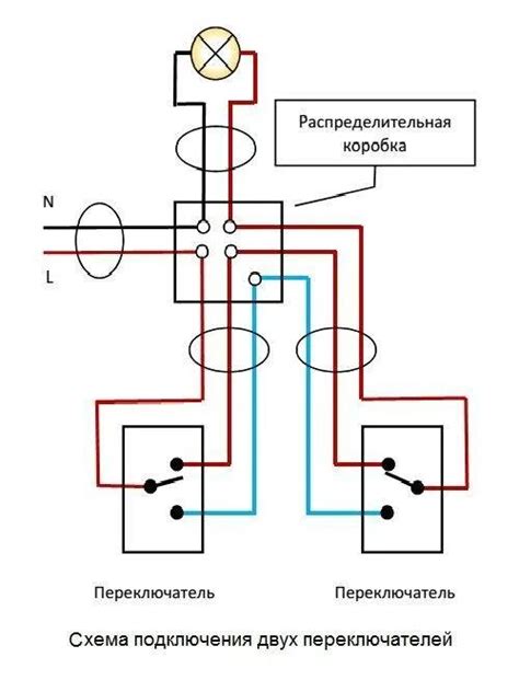 Отключение освещения с помощью переключателей на вентиляторе