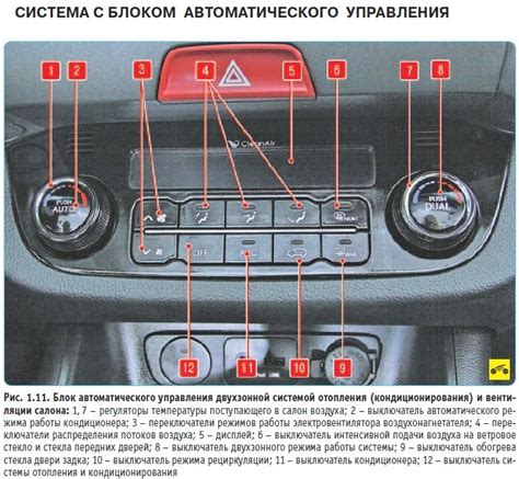 Отключение программированного включения