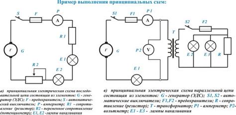 Отключение электрического питания