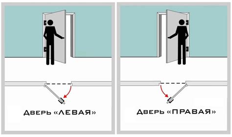 Отключение электричества и открывание двери